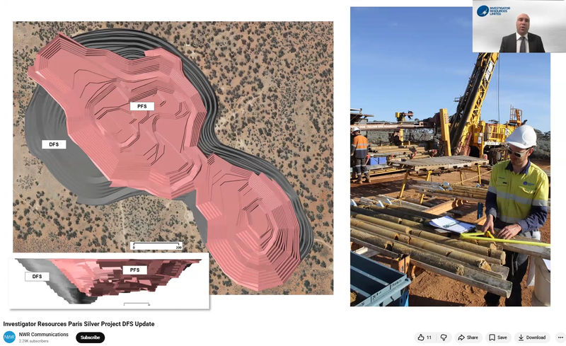 Next Investors Image