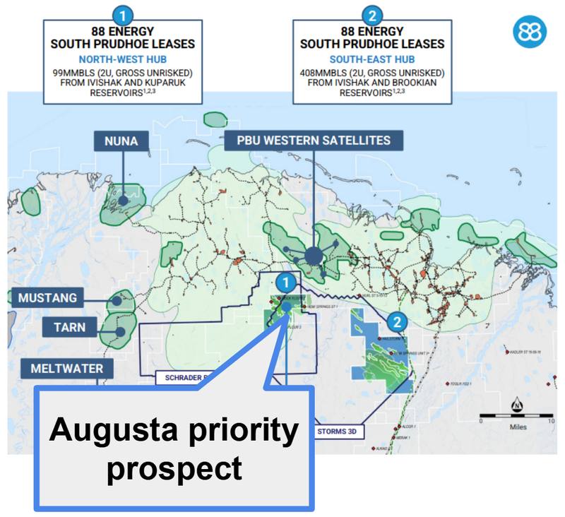 Next Investors Image