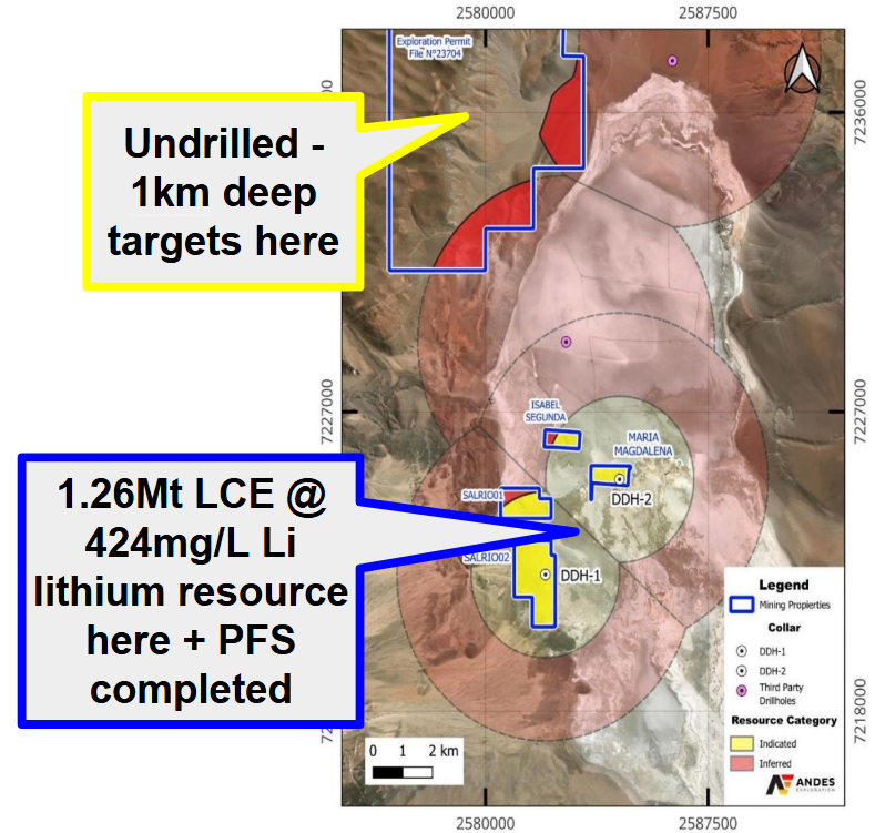 Next Investors Image