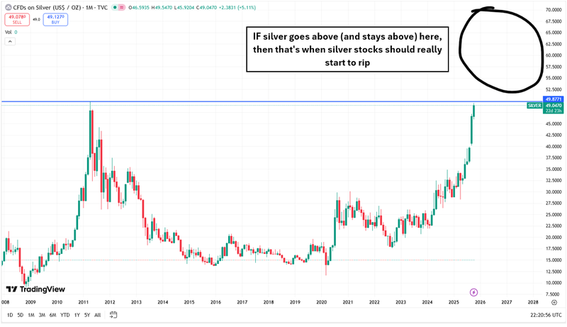 Next Investors Image