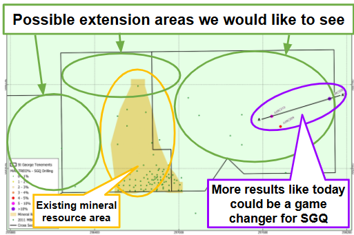 Next Investors Image