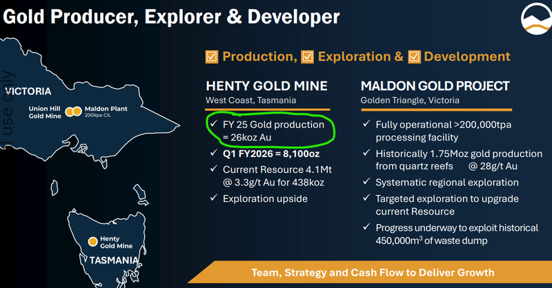 Next Investors Image