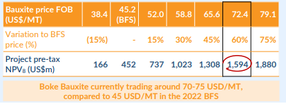 Next Investors Image