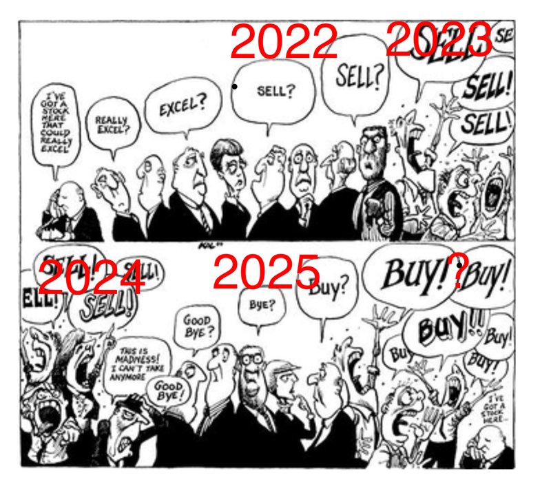 Next Investors Image