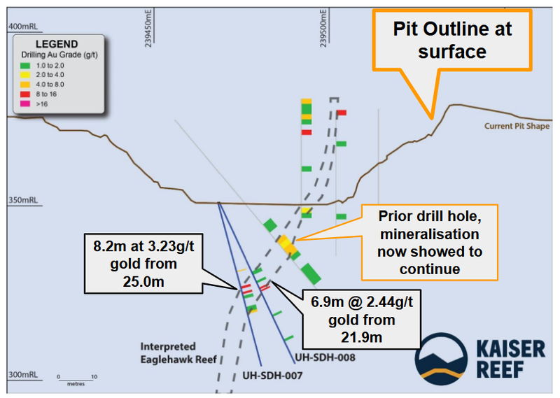 Next Investors Image