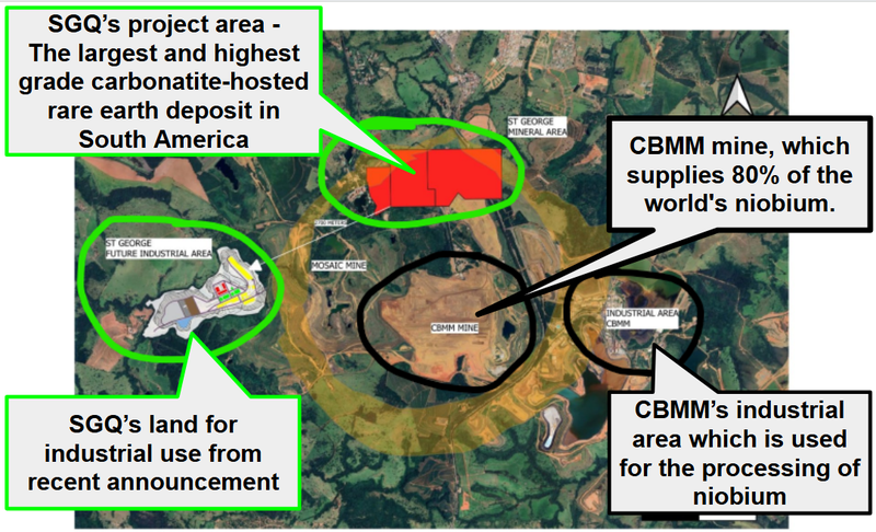 Next Investors Image