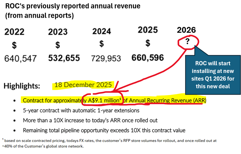 Next Investors Image