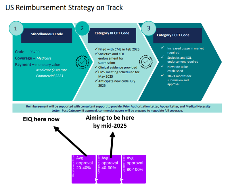 Next Investors Image