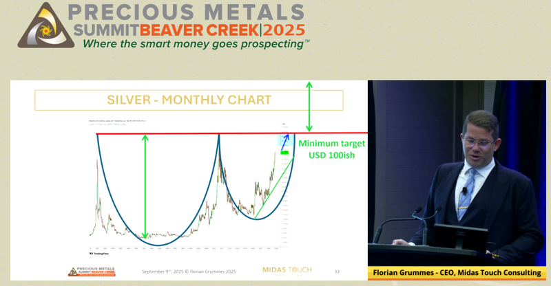 Next Investors Image