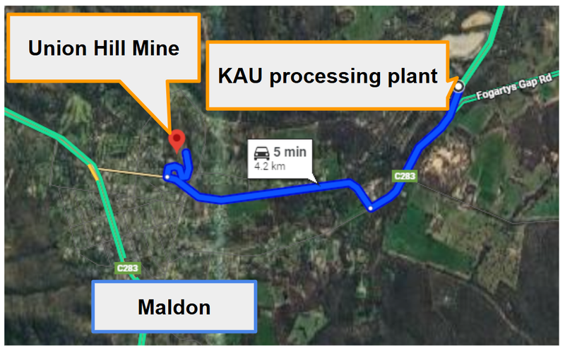 Next Investors Image