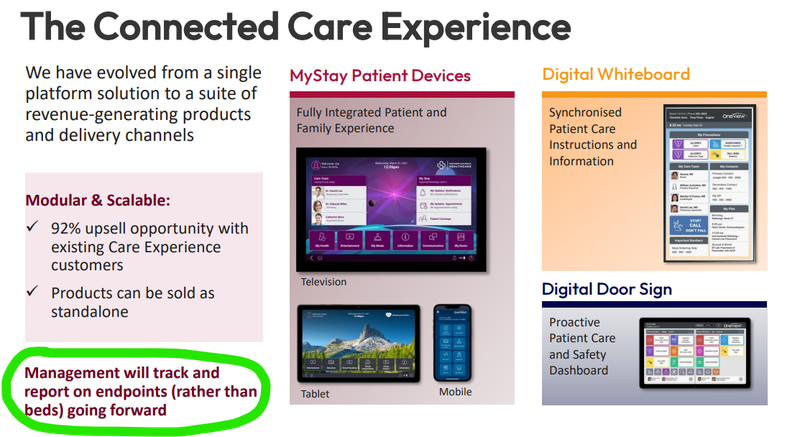 Next Investors Image