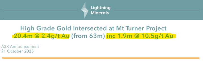 Next Investors Image