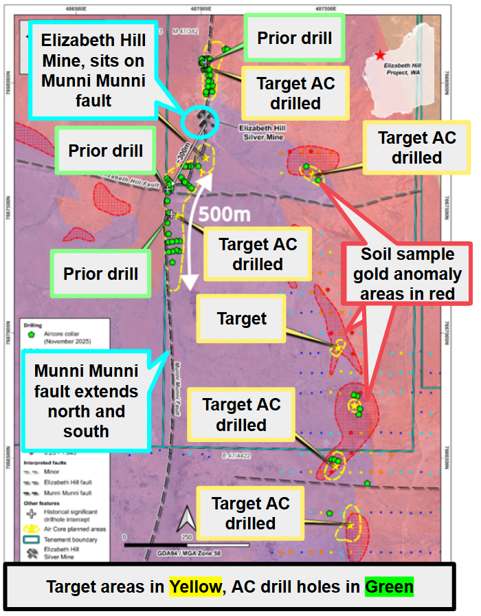Next Investors Image