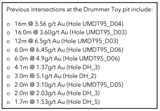 Next Investors Image
