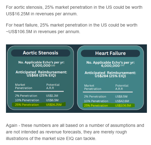 Next Investors Image