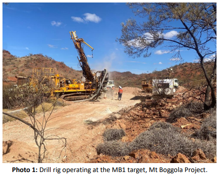 Next Investors Image