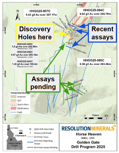 Next Investors Image
