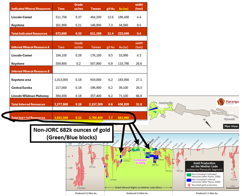 Next Investors Image