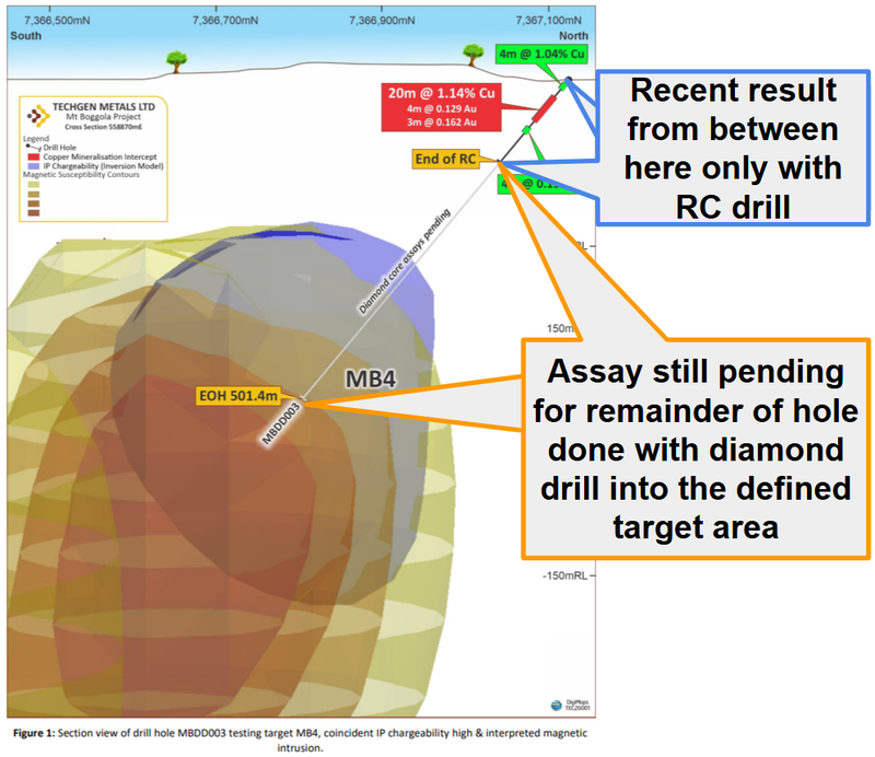 Next Investors Image