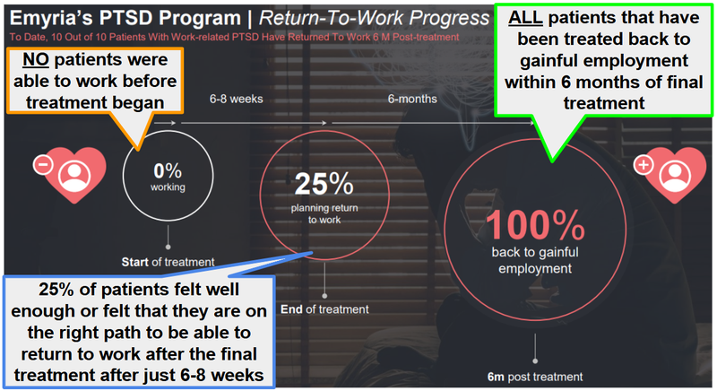 Next Investors Image