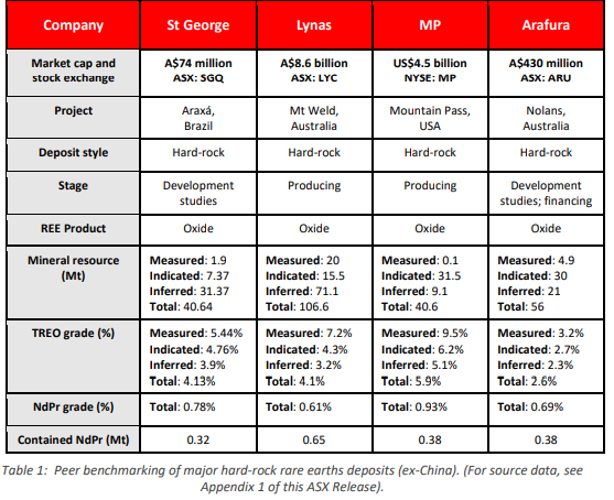 Next Investors Image