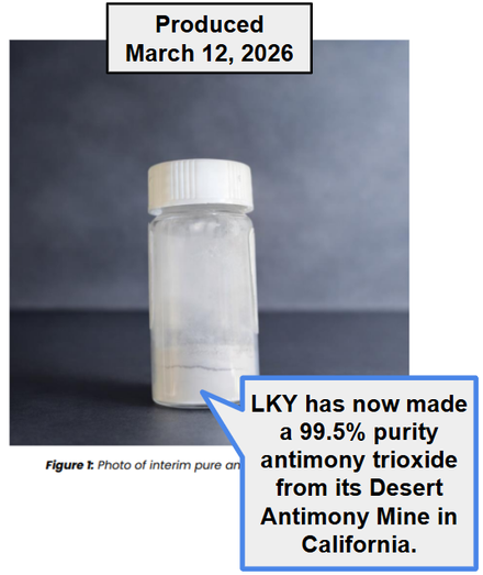 Next Investors Image