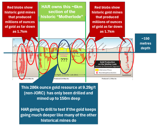 Next Investors Image