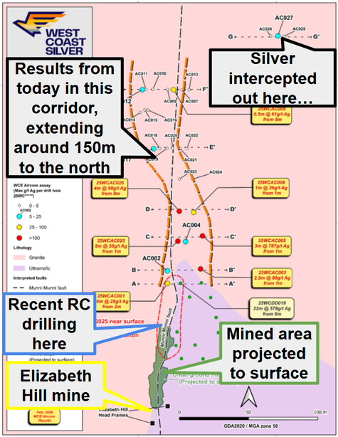 Next Investors Image