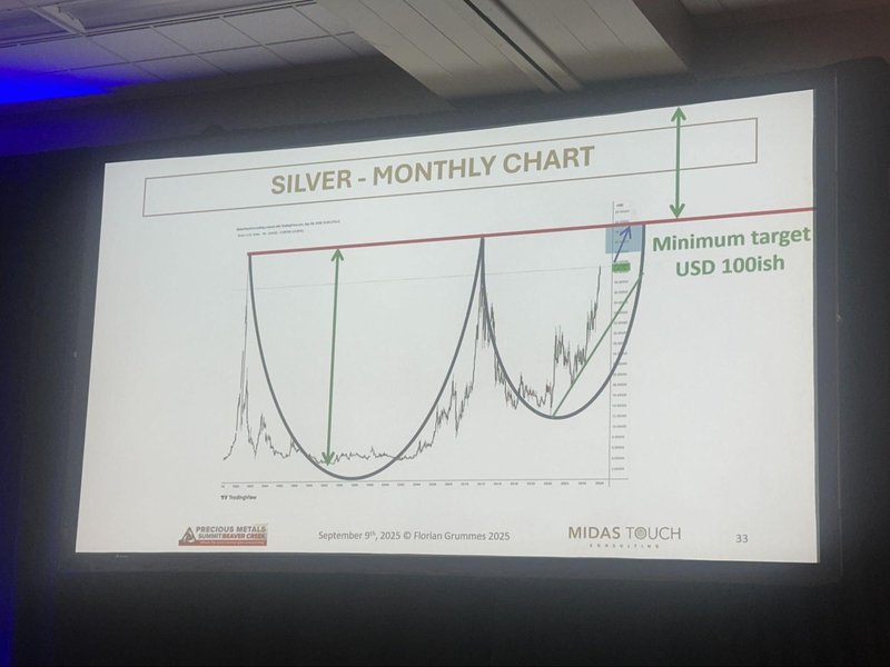 Next Investors Image