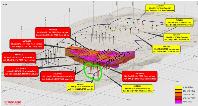 Next Investors Image