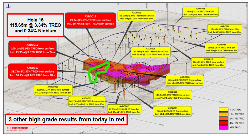 Next Investors Image