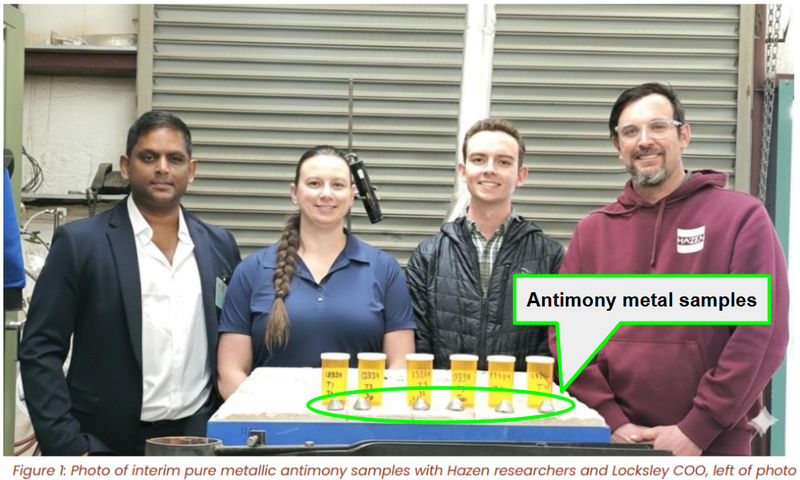 Next Investors Image