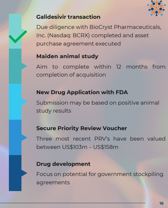 Next Investors Image