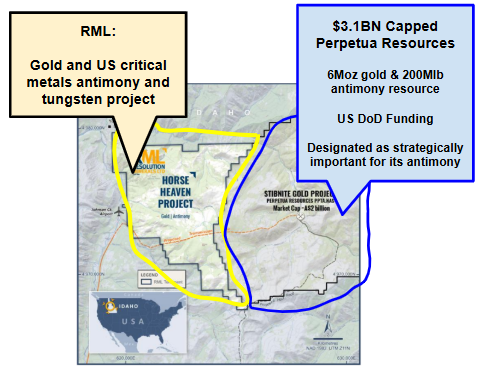 Next Investors Image