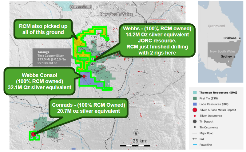 Next Investors Image