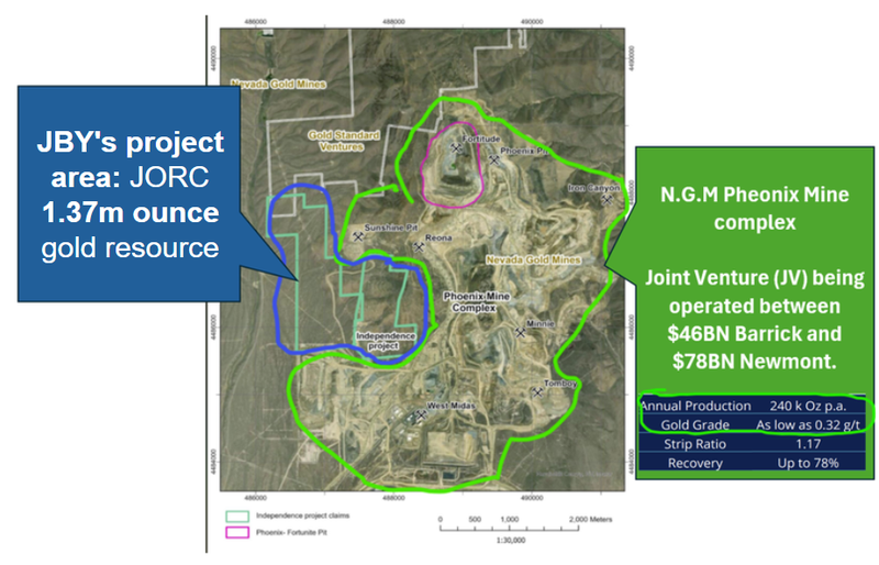 Next Investors Image