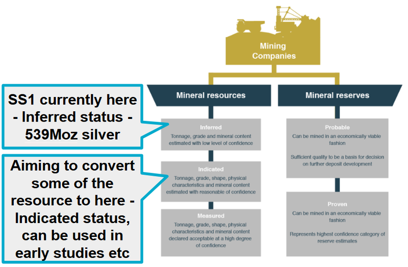 Next Investors Image