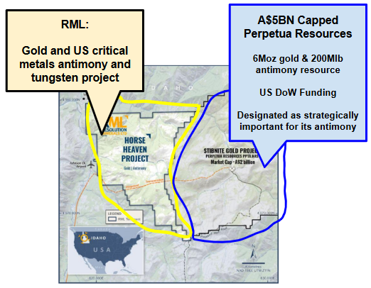 Next Investors Image