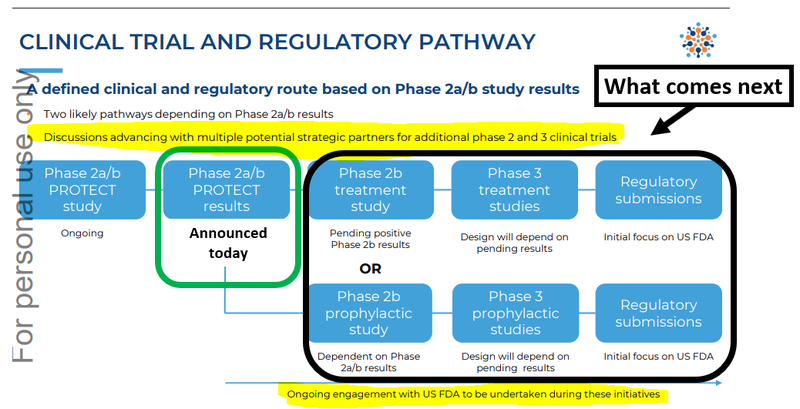 Next Investors Image
