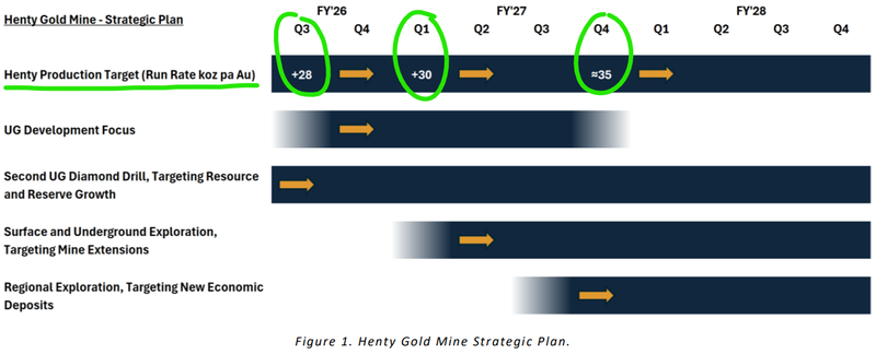 Next Investors Image