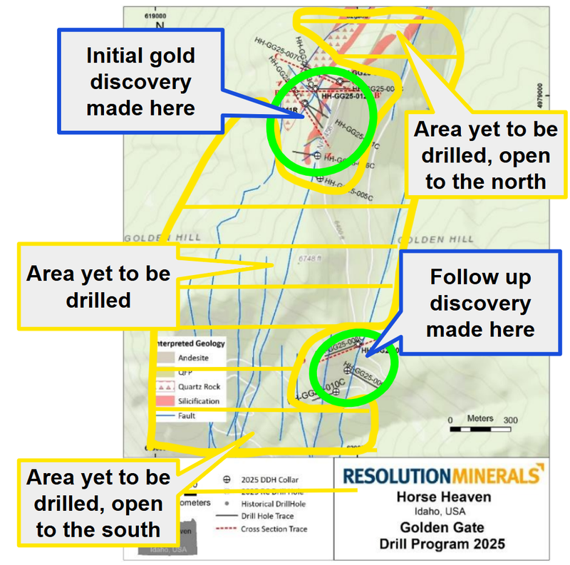 Next Investors Image