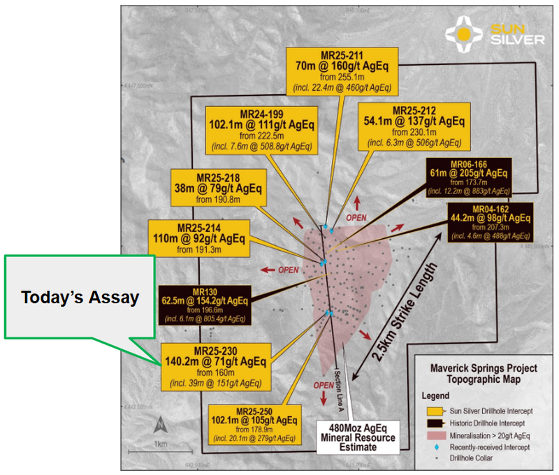 Next Investors Image