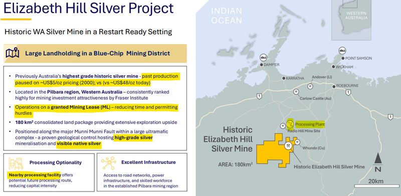 Next Investors Image