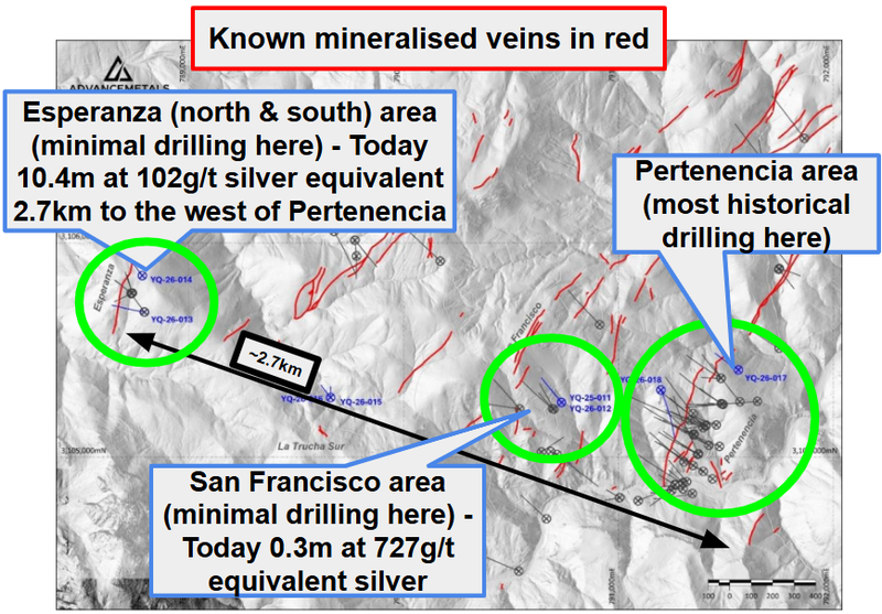 Next Investors Image