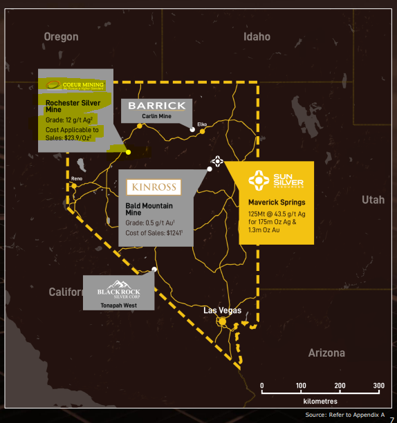 Next Investors Image