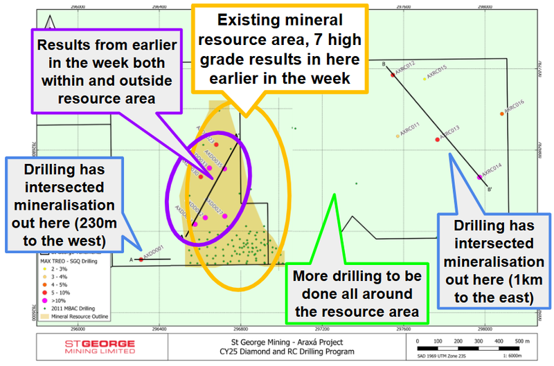 Next Investors Image