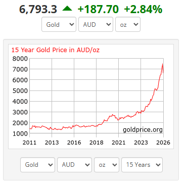 Next Investors Image
