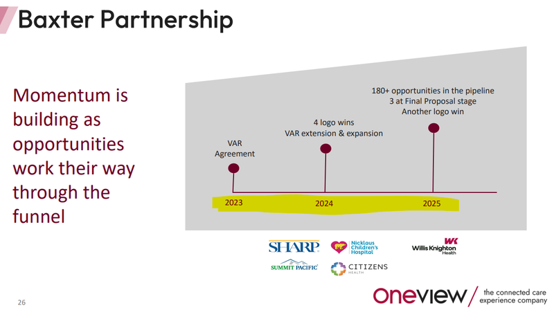 Next Investors Image