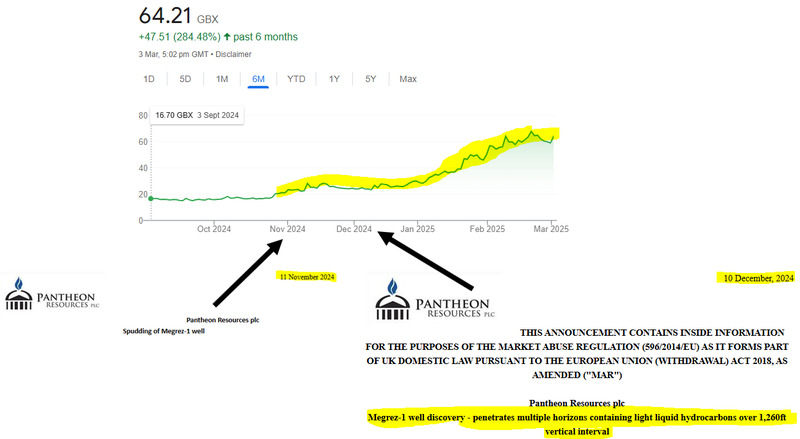 Next Investors Image