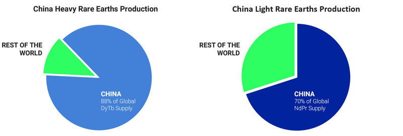 Next Investors Image
